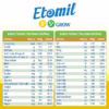 Sữa Tăng Chiều Cao Cho Bé Từ 3 Tuổi Etomil 5X Grow - Etomil - Ảnh 9