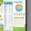 Bột Ăn Dặm Appétit- Táo Chuối Yến Mạch - Ảnh 5