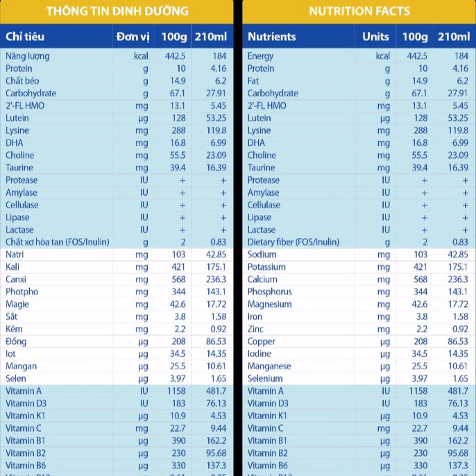 Sữa Bột Franci Bio 1+_Dành Cho Bé Trên 1 Tuổi - Franci - Ảnh 3