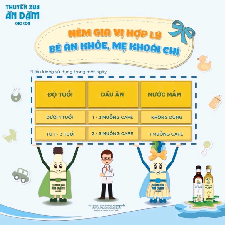 Dầu Olive Ăn Dặm Cho Bé Thuyền Xưa Nguyên Liệu 100% Hạt Tự Nhiên L076 - Lady'S Passion - Ảnh 2