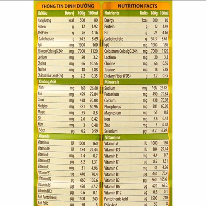 Sữa Bột Colosbaby Iq Pedia,Thanh Nhạt 1000Ig 800G 0+.1+,2+ - Vitadairy - Ảnh 9
