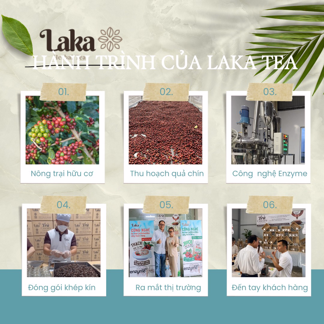 Trà Cà Phê Cascara Mix Cam Quế Laka Hũ 60Gr , 100% Quả Cà Phê Chín Mọng, Công Nghệ Enzyme Độc Quyền - Ảnh 7